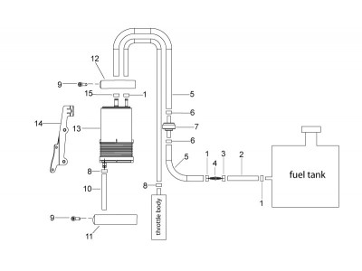 Κύκλωμα ανάκτησης αναθυμιάσεων βενζίνης